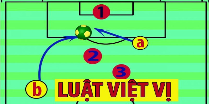 Luật việt vị là gì?