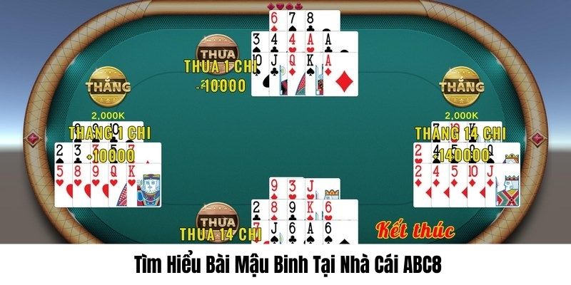 Đôi nét siêu phẩm Mậu Binh ABC8